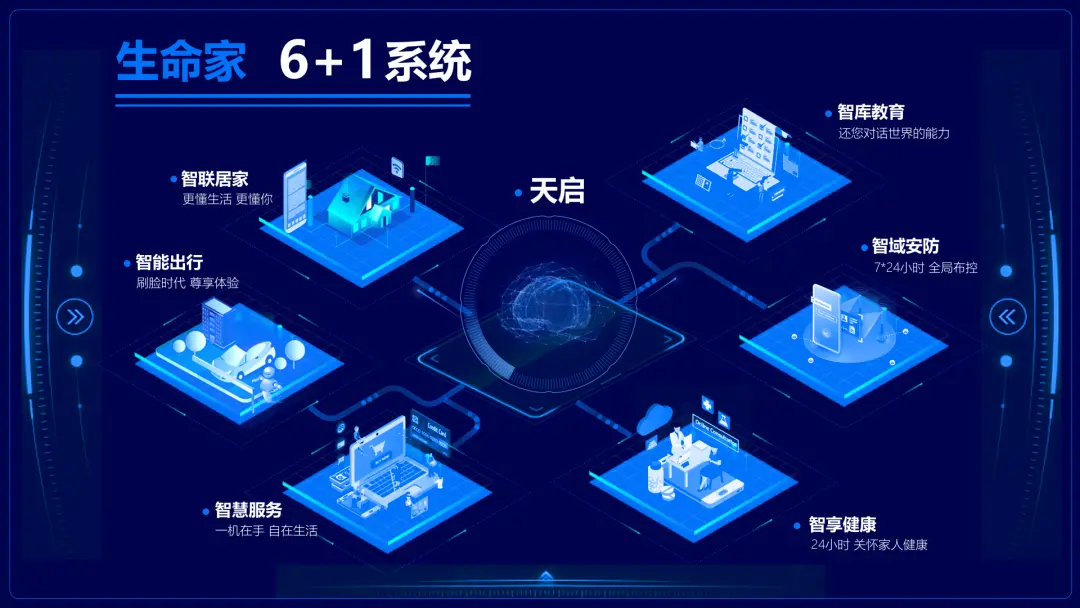 金科中梁博翠江樾相关图