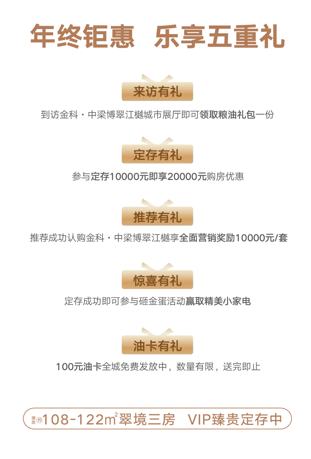 金科中梁博翠江樾相关图