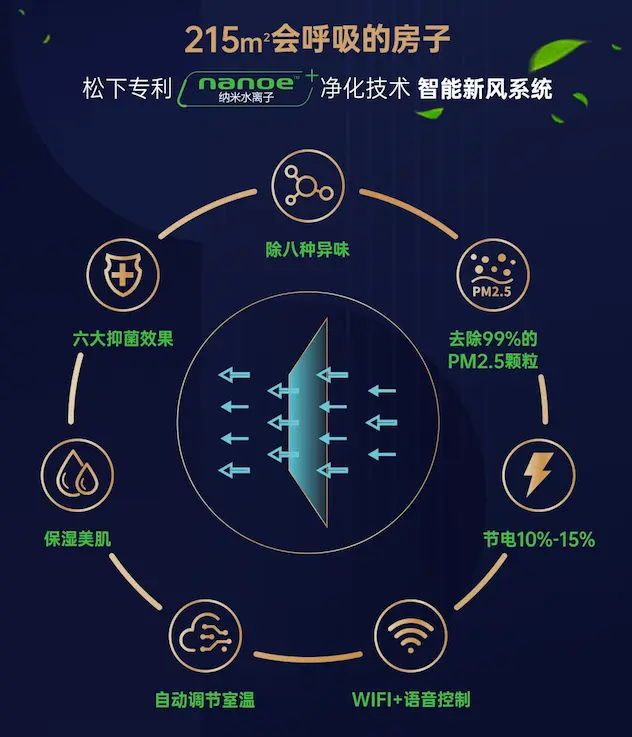 1228早报总投资76亿丹阳27个项目集中“云签约”！