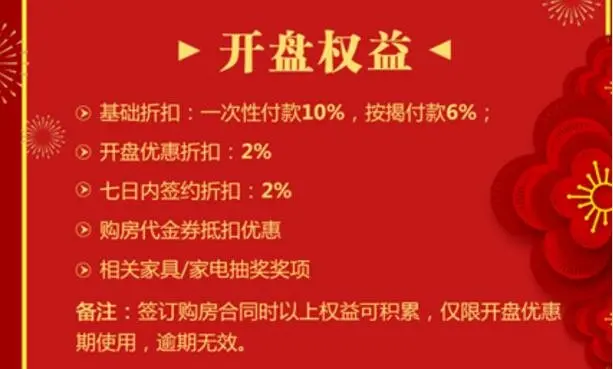 大理公馆·古城颐和小院华耀开盘！
