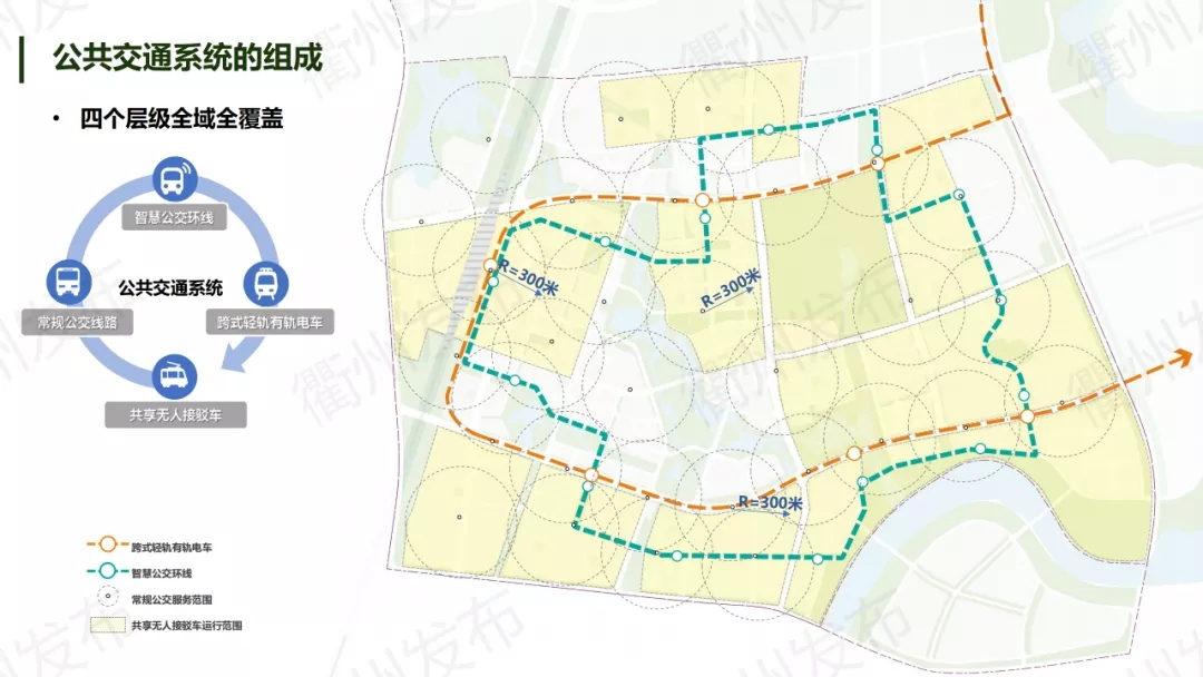 跨式轻轨有轨电车、智慧公交环线...衢州高铁新城绿色出行系统来了！