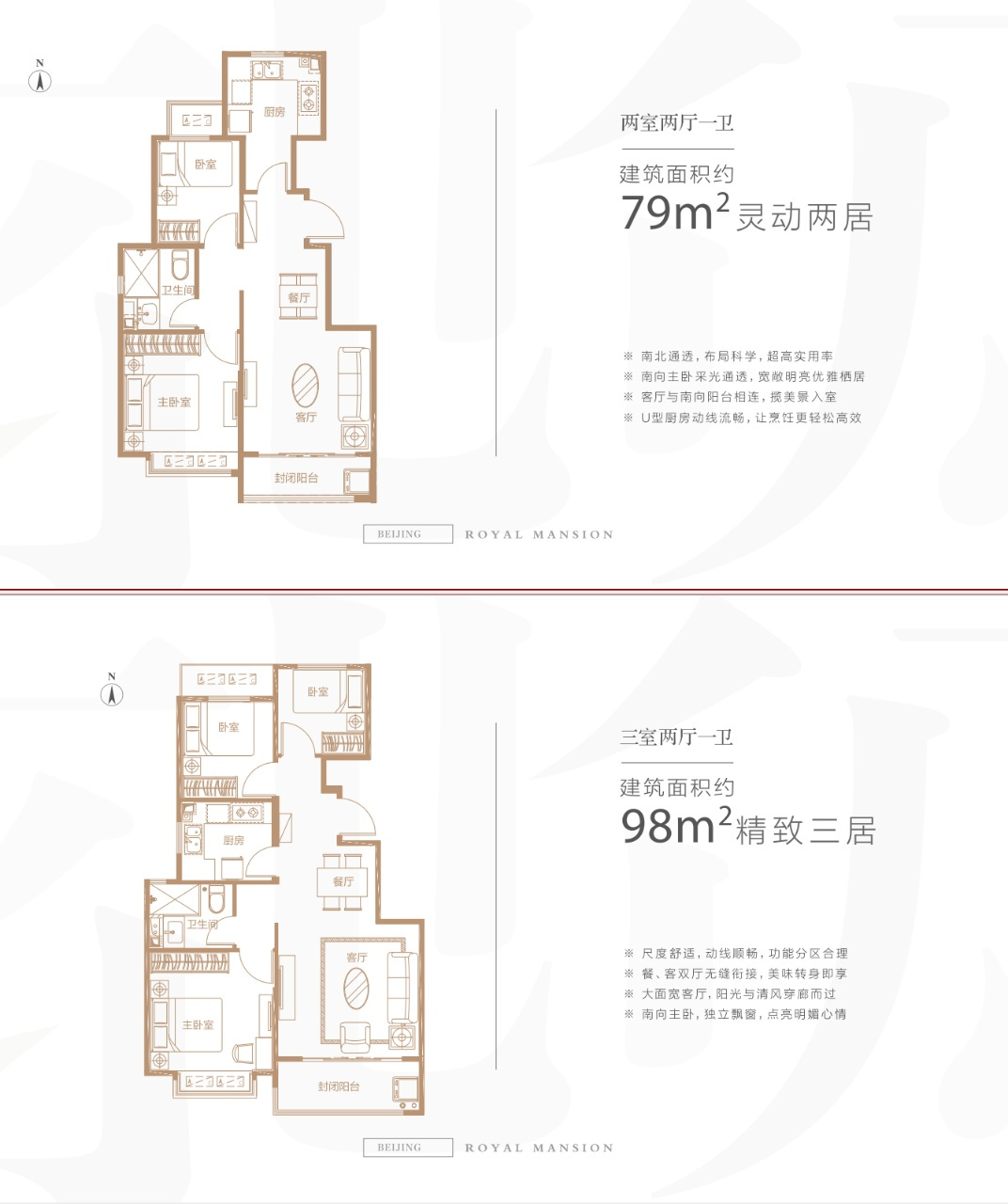 顺义马坡新城 恒大上和府 79㎡到145㎡洋房开盘3.5万㎡