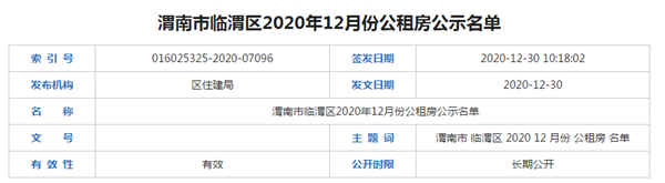 渭南市临渭区2020年12月份公租房公示名单