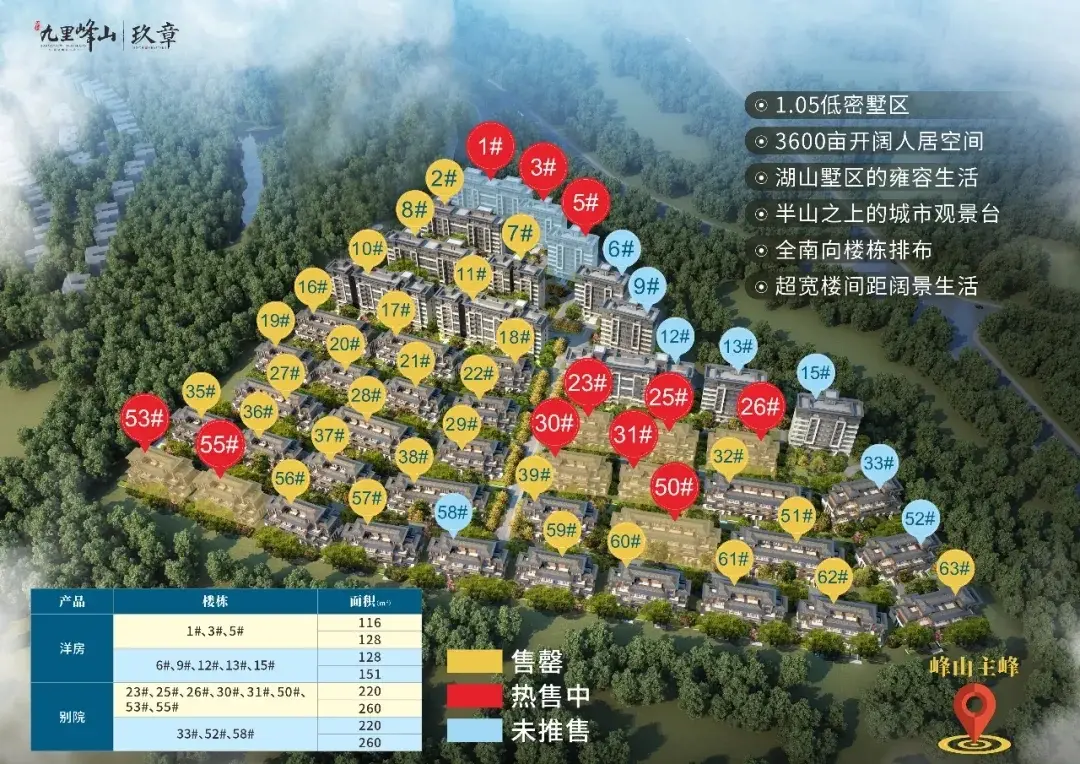 九里峰山 | 人生有成 当住湖山大城