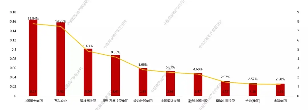 疫情常态化，新风发展正当时