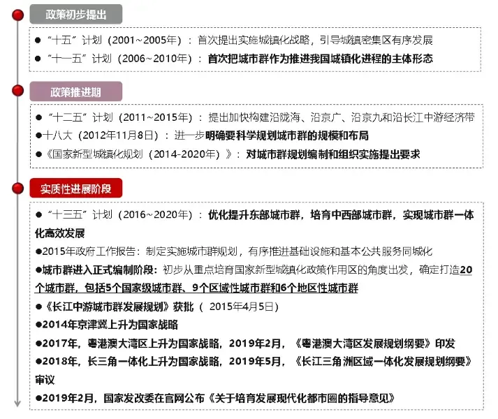 江西上饶恒大养生谷：江西省国际健康宜居示范区