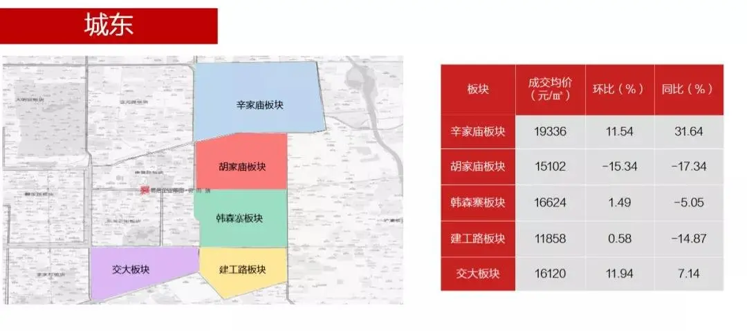 西安1月均价17019元/平!各区域最新房价出炉,高新新房