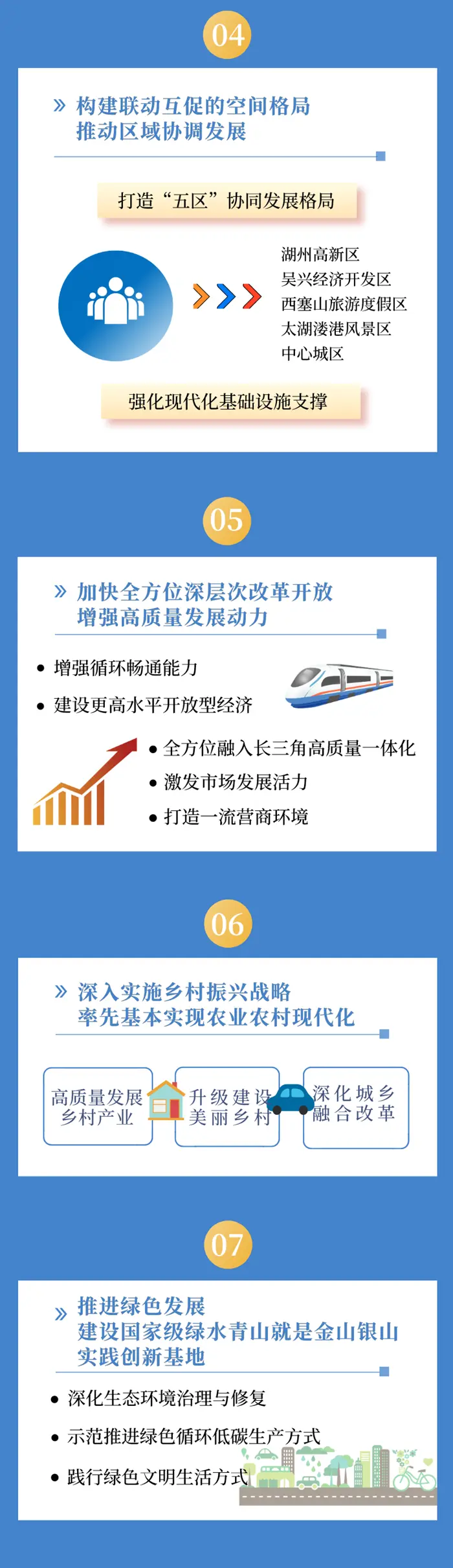 规上工业总产值超1000亿元;吴兴区"十四五"时期经济社会发展主要目标