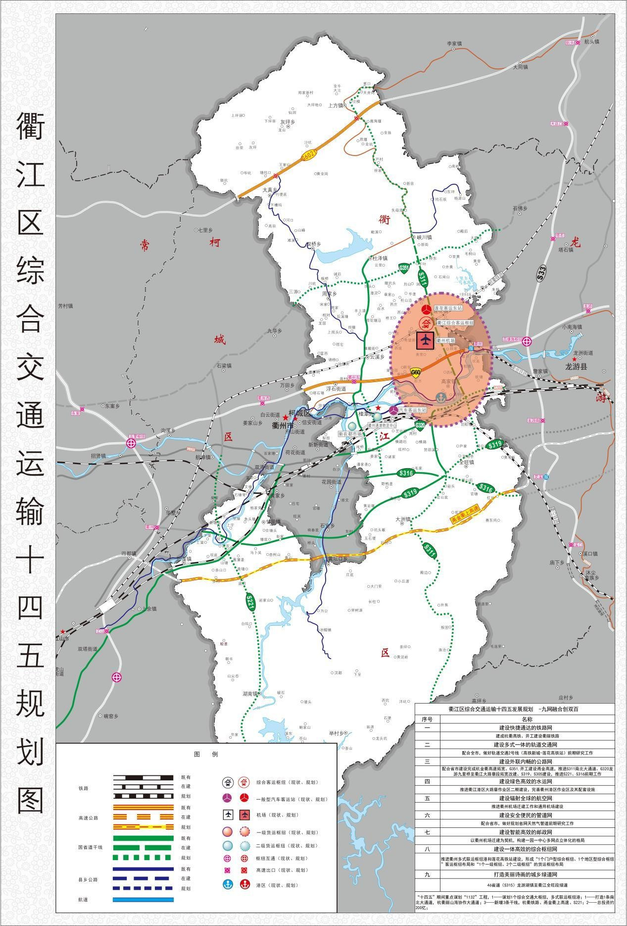 衢江区综合交通运输“十四五”规划图