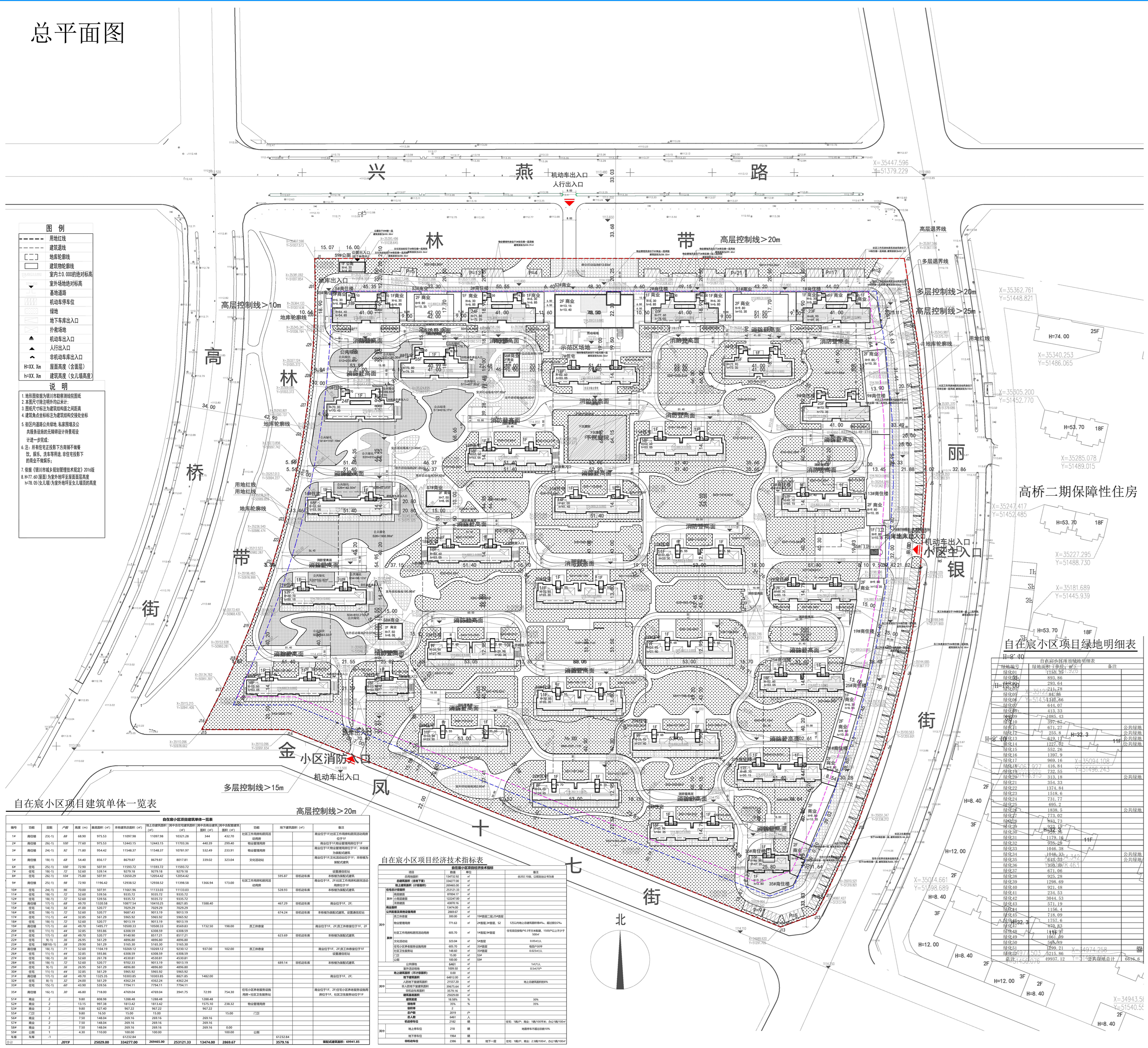 19号地规划出炉，金地新项目自在宸小区规划方案公示