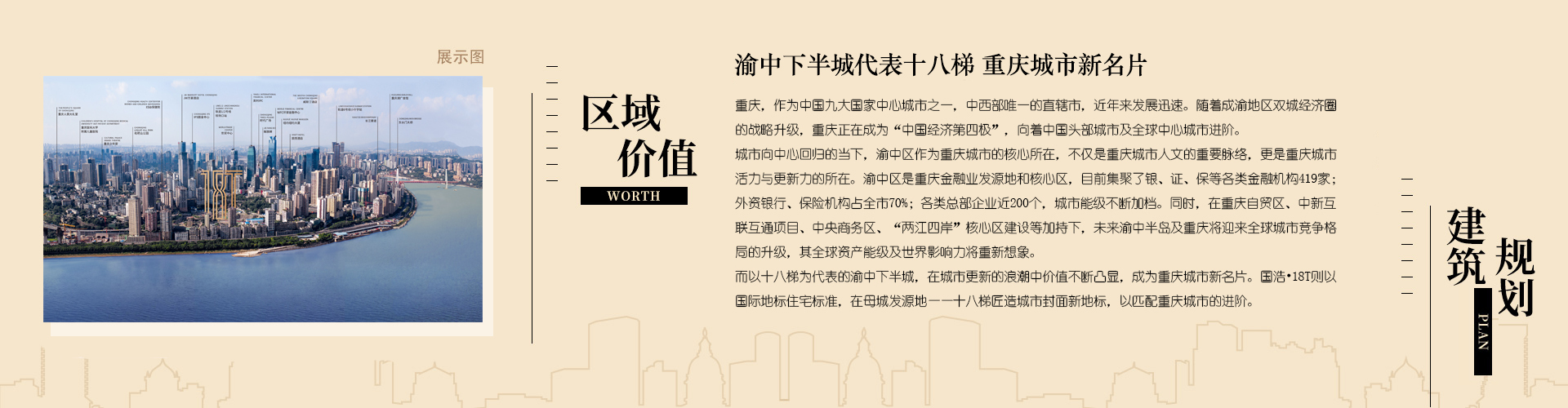 【测评报告】国浩·18T成为重庆渝中区核心地块新地标