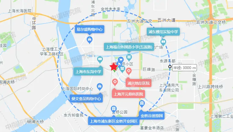 狂揽60.14亿！上海浦东新区浦兴社区1宗商住地成功出让