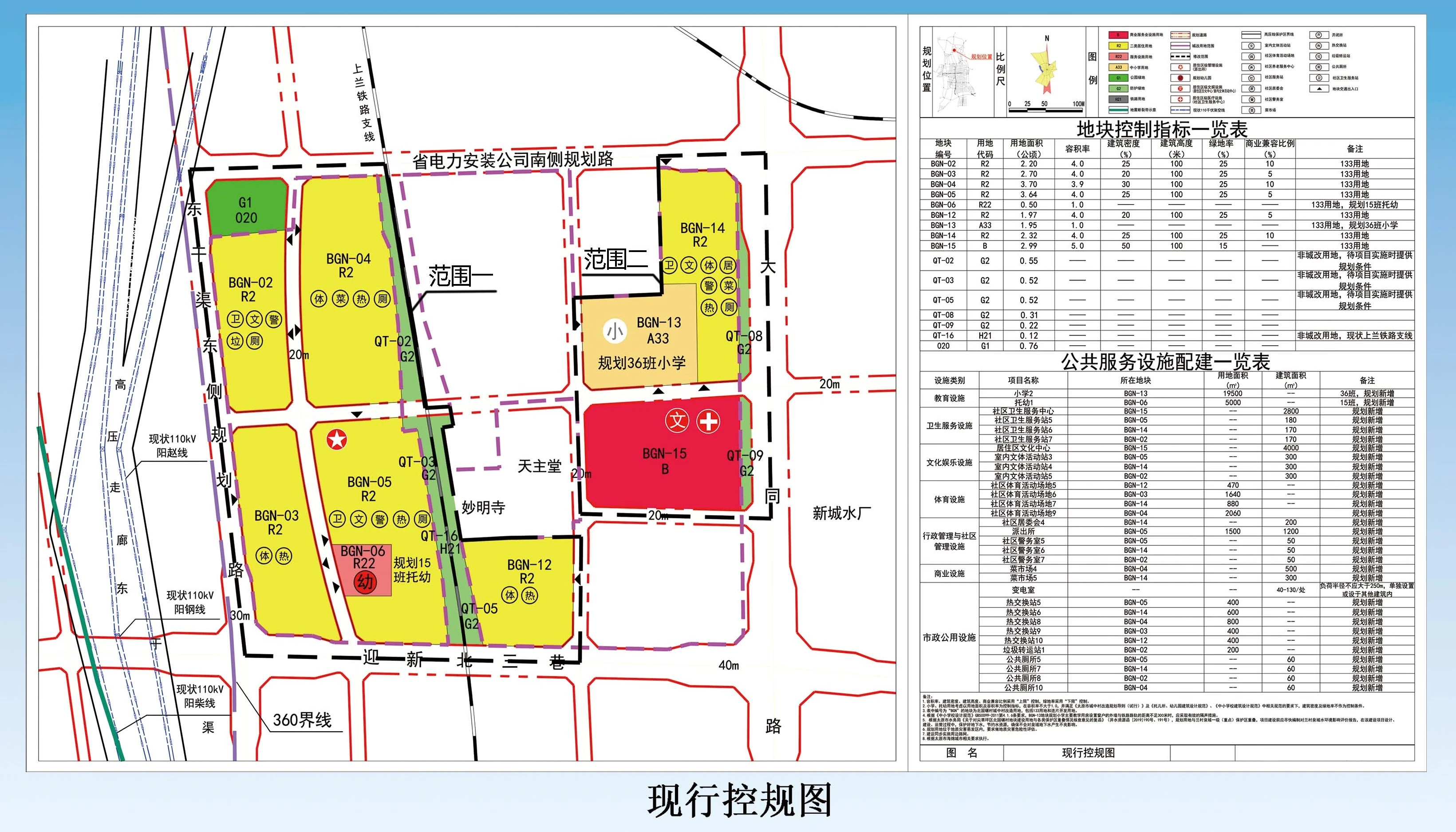 尖草坪区北固碾村城改规划修改方案出炉！