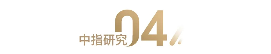 2021年1-2月中国房地产企业销售业绩100