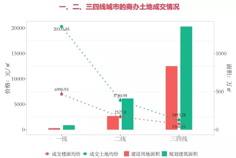 领展27.72亿收购上海七宝万科广场50%股权 资本市场金融科技创新试点落地北京