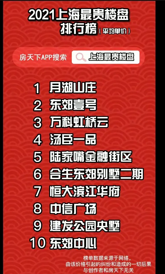 房产圈封面1.png