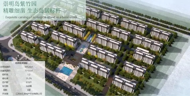 崇明岛·紫竹园2021上海分销商启动大会圆满召开