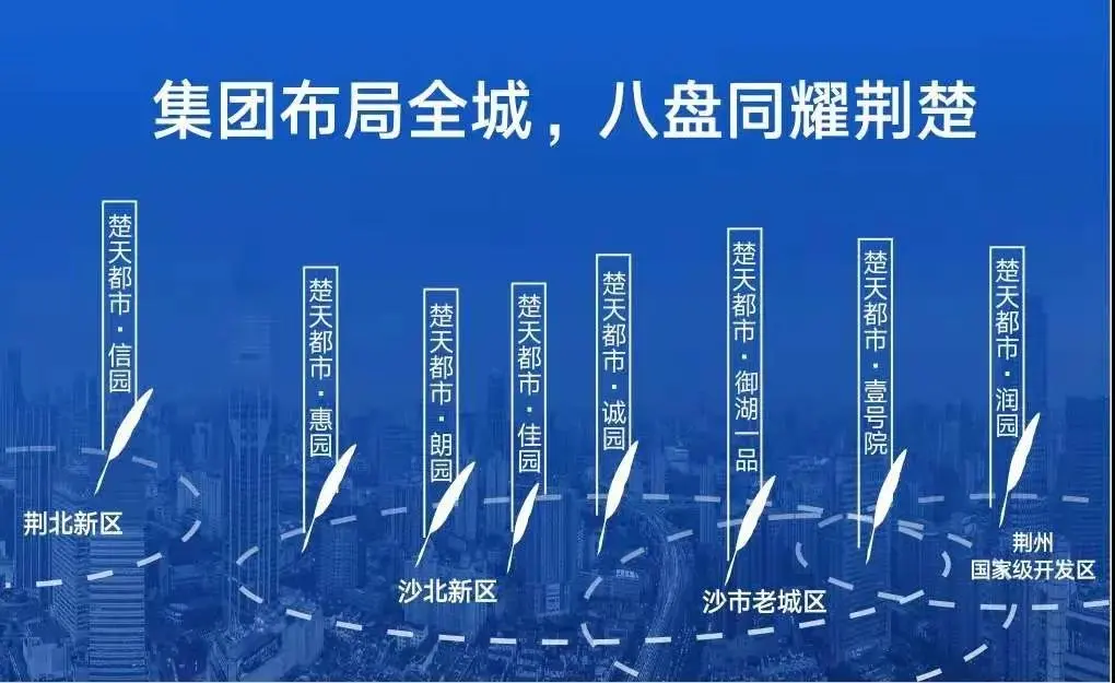 中大豪盛