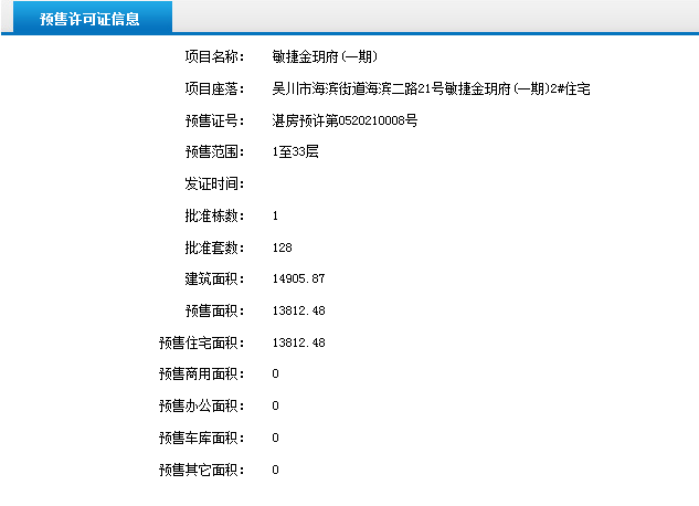 敏捷金玥府(一期)2栋获得商品房预售许可证 共预售128套住宅