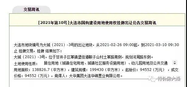 楼面价4741元㎡！大华摘得甘西革镇堡139万㎡住宅地