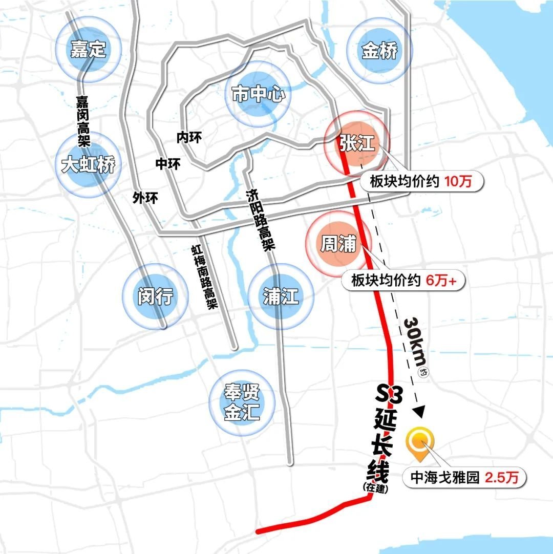 戈雅园到张江s3沪奉高速延长线现工期已过半,预计2022年6月通车