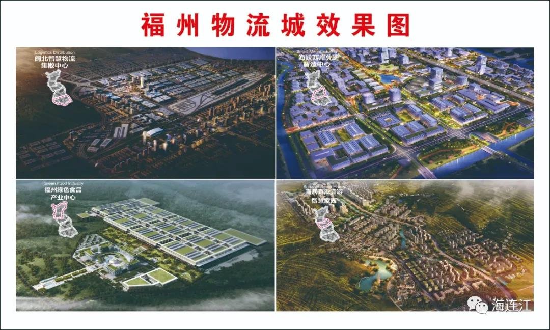 大批企业签约入驻！福州现代物流城奏响千亿产业新城建设澎湃乐章