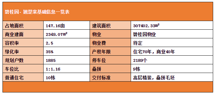 祁阳网红大盘最全揭秘，首次揭开面纱！