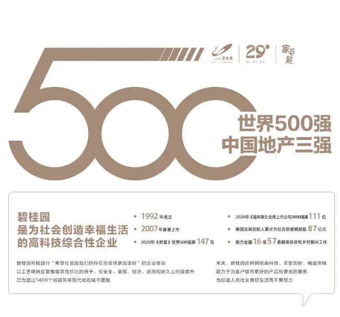 祁阳网红大盘最全揭秘，首次揭开面纱！