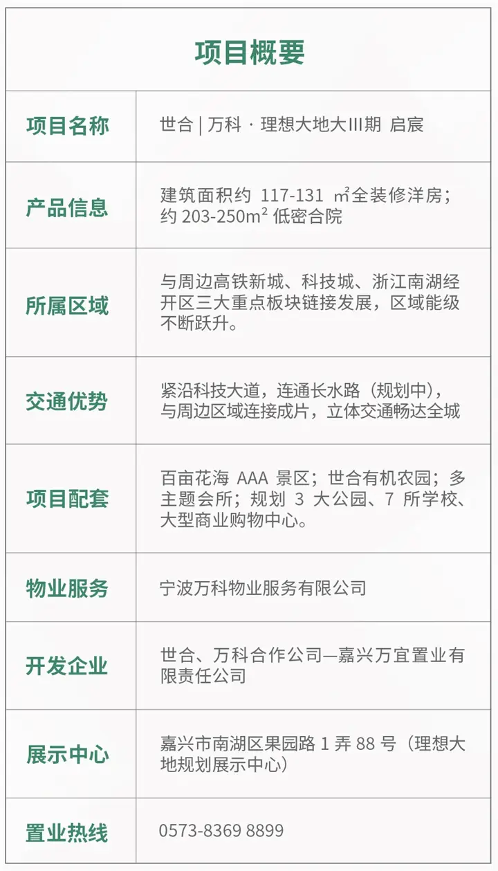 ​世合万科联袂丨“万物生长 奇妙启宸”森系嘉年华暨规划展示中心圆满开放