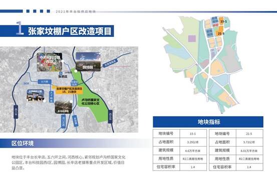 河西地区是新版总体规划确定的北京中心城区的新增版块,中心城区未来