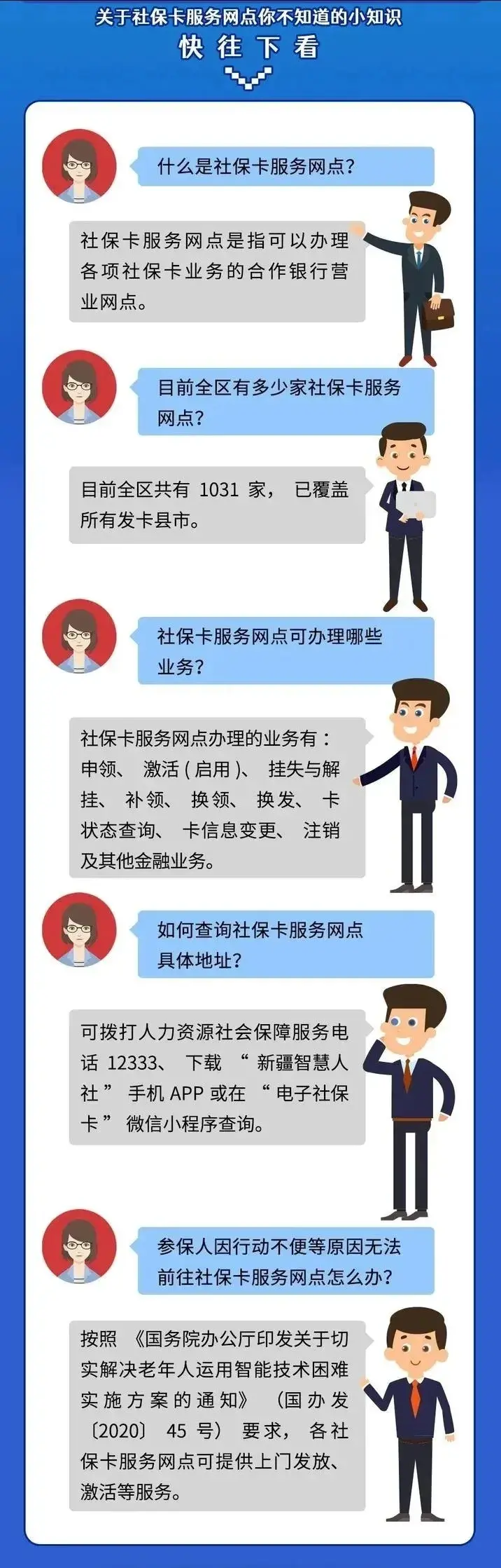 @新疆人，消息！和你的社保卡有关