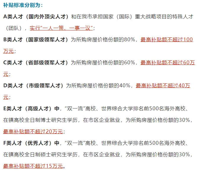 4.13早报|补贴15万～100万！镇江6部联合印发3大人才补贴细则！