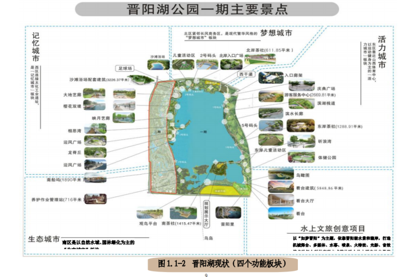 晋阳湖景区(公园)一期于2019年7月建成并对外开放.