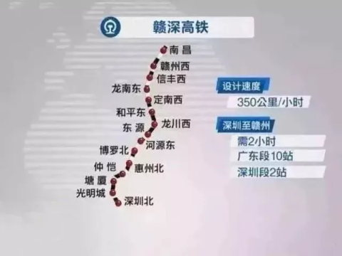 赣深高铁将与昌赣高铁连成一线,全线车站站房效果图曝光!
