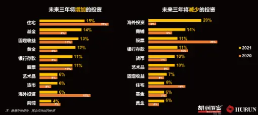 断供5年后，是谁有实力让珠城如此上新？