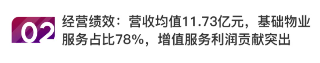 2021中国物业服务百强企业排行榜重磅发布