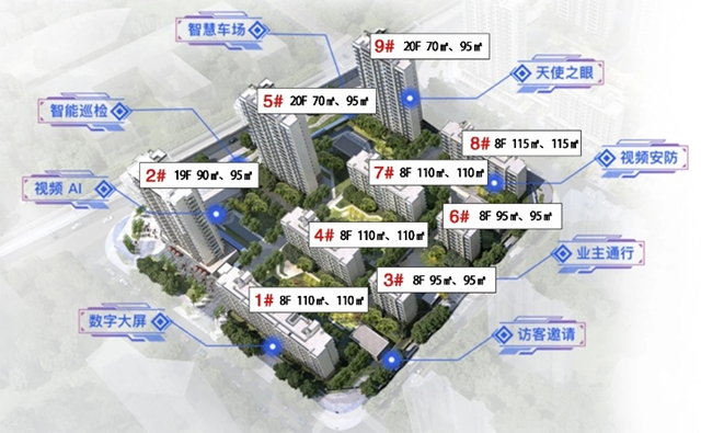 宁波杭州湾新区惊人之处从何改变？为何吸引大批量的购房客在此买房？