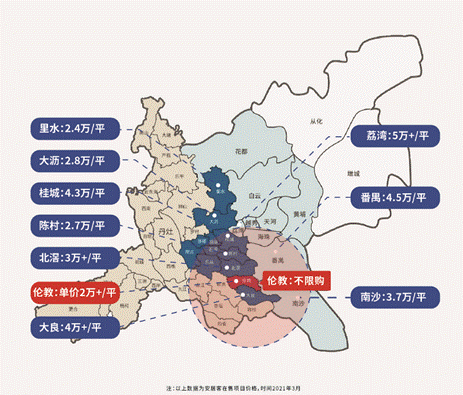 龙湖江与城 定义佛山滨江新人居 位处广佛交界,顺德"北门户"伦教的