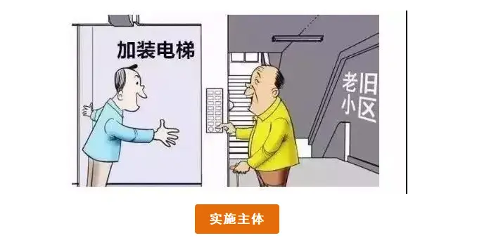 5年内,咸阳市老旧小区加装电梯补贴20万!还能用公积金