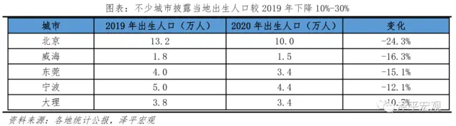 中国多少人口合适_中国人口到底多少合适(2)