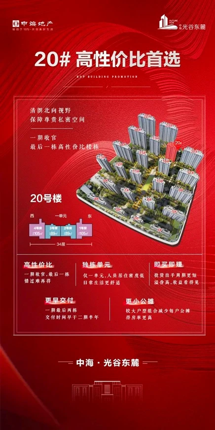 光谷东麓|光谷现象级红盘，开盘再次轰动，持续领跑大光谷
