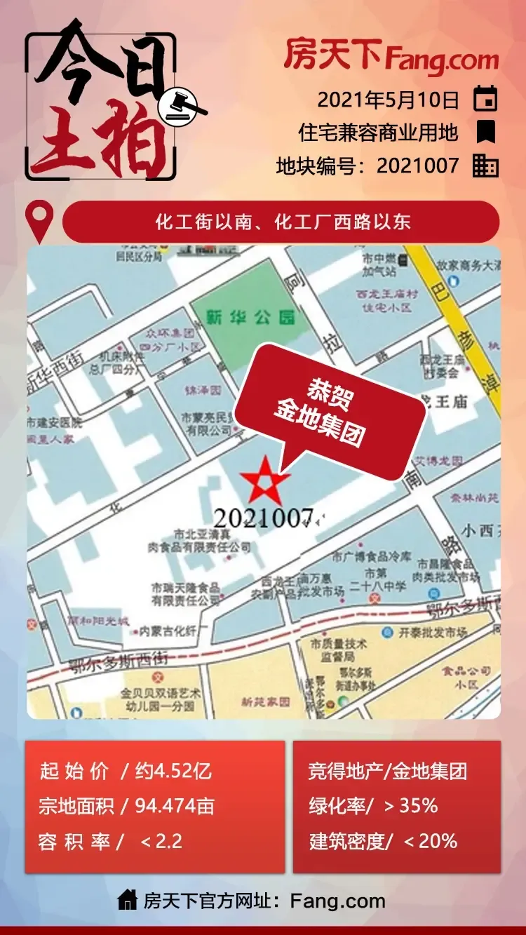 呼和浩特房地产拍卖市场概述