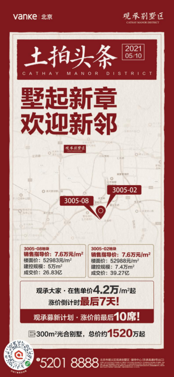 北京土拍千亿风云首日战报，中央别墅区价值洼地再凸显