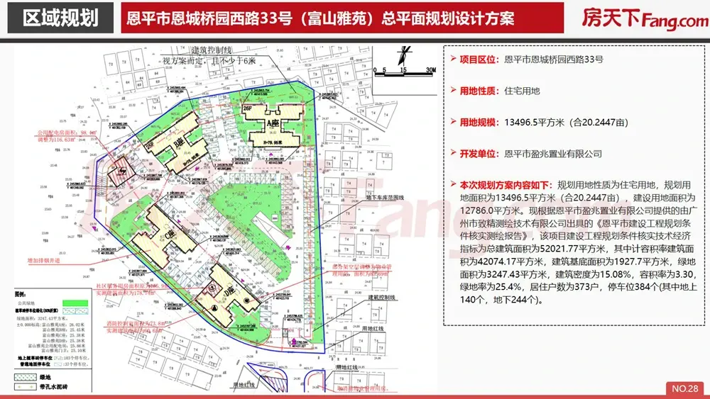 2021年4月恩平市房地产市场报告.pdf