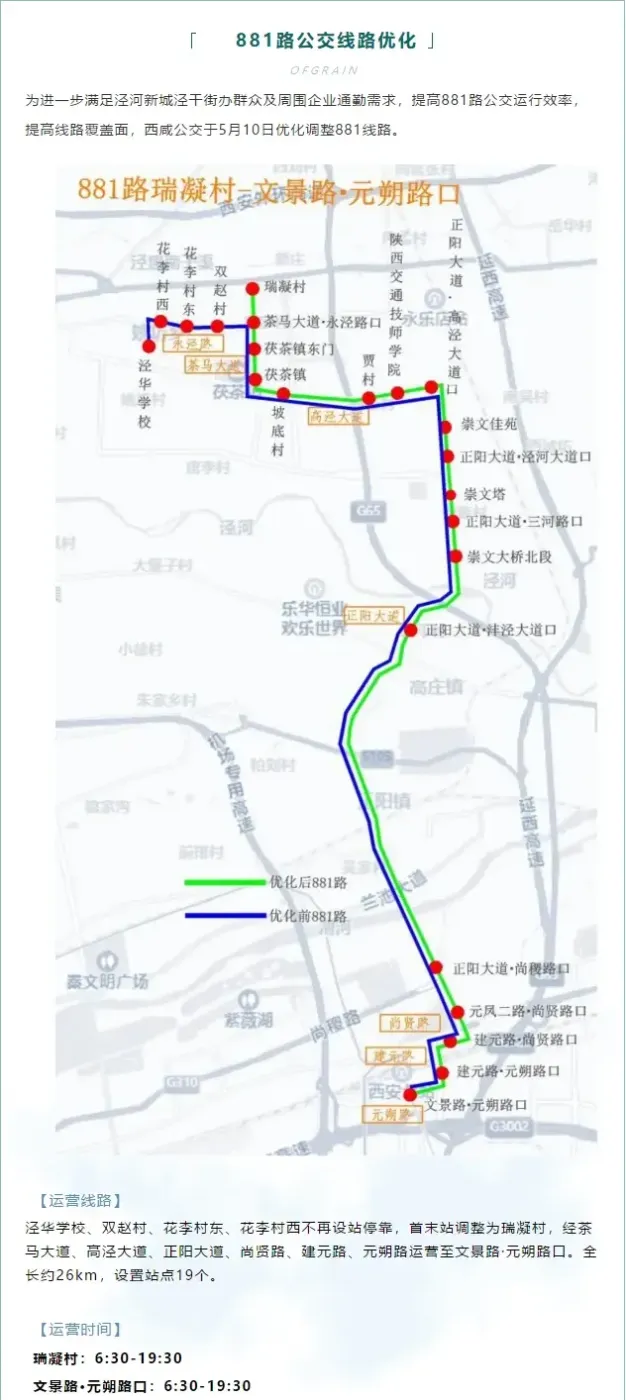 出行请注意824路1101路881路公交线路有变化