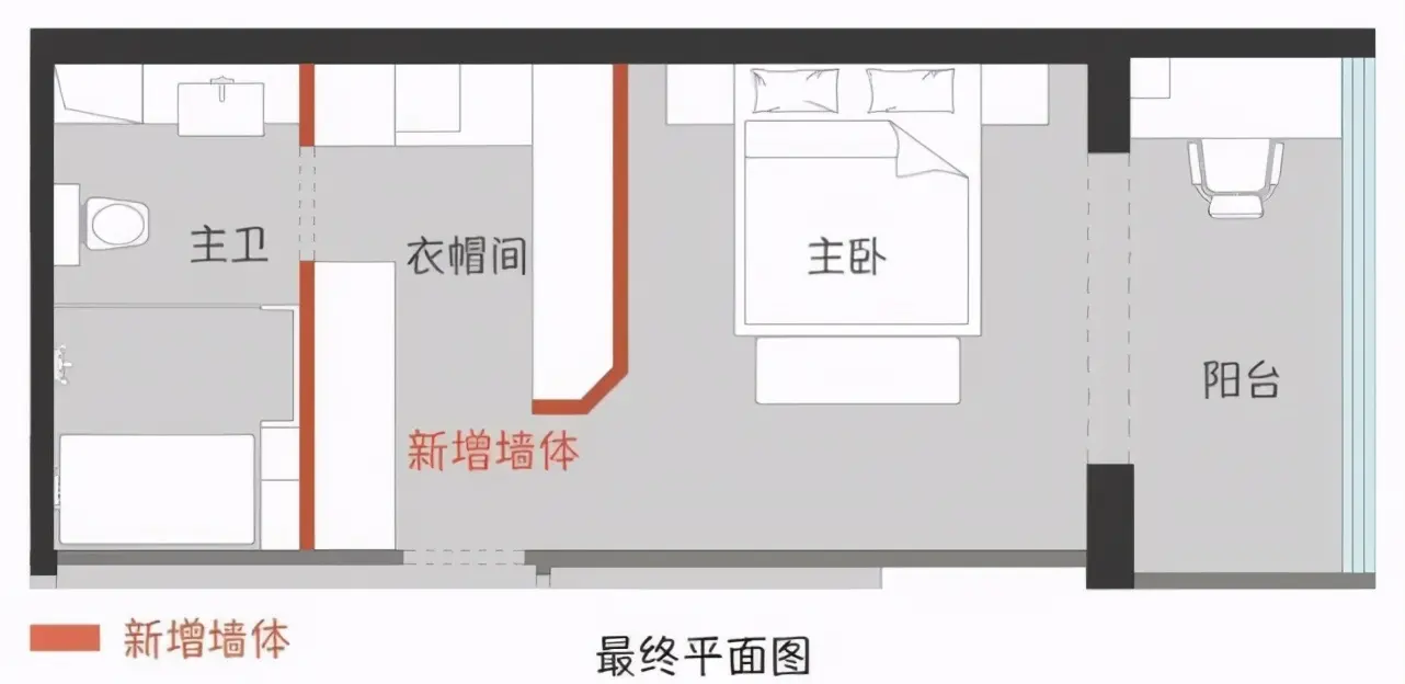 主卧带卫生间好还是坏 别纠结解决方案get一下