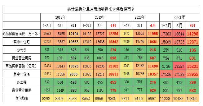  揭秘香河城区众人抢购的秘密！！！！