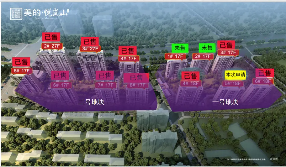 5.24早报|恒大·铂珺花园新加推三期产品，中南·上悦诗苑新领取二期洋房销许