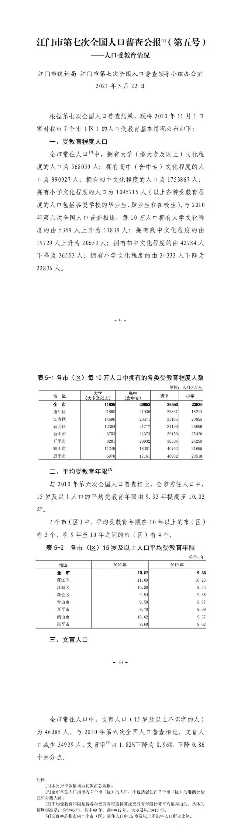 479.81万人！江门市第七次人口普查公报发布！