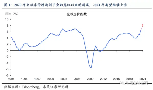 城市级社交筹码，谁在烟台顶豪圈发力？